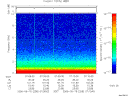 T2006258_07_10KHZ_WBB thumbnail Spectrogram