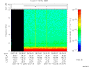 T2006258_09_10KHZ_WBB thumbnail Spectrogram