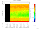 T2006258_18_10KHZ_WBB thumbnail Spectrogram
