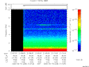 T2006258_21_10KHZ_WBB thumbnail Spectrogram