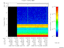 T2006258_23_10KHZ_WBB thumbnail Spectrogram