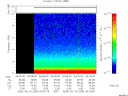T2006259_04_10KHZ_WBB thumbnail Spectrogram