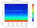 T2006259_06_10KHZ_WBB thumbnail Spectrogram