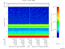 T2006259_08_10KHZ_WBB thumbnail Spectrogram