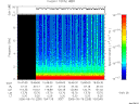 T2006259_15_10KHZ_WBB thumbnail Spectrogram