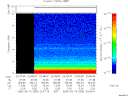 T2006259_22_10KHZ_WBB thumbnail Spectrogram