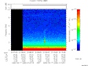T2006260_01_10KHZ_WBB thumbnail Spectrogram