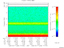 T2006260_17_10KHZ_WBB thumbnail Spectrogram