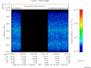 T2006261_19_2025KHZ_WBB thumbnail Spectrogram
