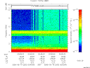 T2006262_00_10KHZ_WBB thumbnail Spectrogram