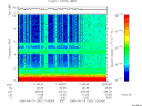 T2006262_11_10KHZ_WBB thumbnail Spectrogram