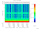T2006262_14_10KHZ_WBB thumbnail Spectrogram