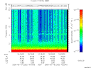T2006262_16_10KHZ_WBB thumbnail Spectrogram