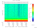 T2006262_20_10KHZ_WBB thumbnail Spectrogram