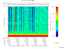 T2006263_01_10KHZ_WBB thumbnail Spectrogram