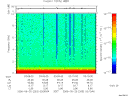 T2006263_03_10KHZ_WBB thumbnail Spectrogram