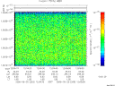 T2006263_12_10025KHZ_WBB thumbnail Spectrogram