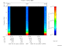 T2006263_23_10KHZ_WBB thumbnail Spectrogram