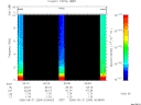 T2006264_00_10KHZ_WBB thumbnail Spectrogram