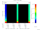 T2006264_02_10KHZ_WBB thumbnail Spectrogram