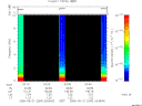 T2006264_03_10KHZ_WBB thumbnail Spectrogram