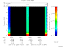 T2006264_04_10KHZ_WBB thumbnail Spectrogram