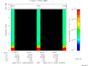 T2006264_05_10KHZ_WBB thumbnail Spectrogram