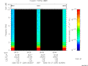 T2006264_06_10KHZ_WBB thumbnail Spectrogram