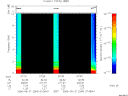 T2006264_07_10KHZ_WBB thumbnail Spectrogram