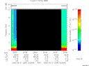 T2006264_20_10KHZ_WBB thumbnail Spectrogram