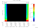 T2006264_21_10KHZ_WBB thumbnail Spectrogram