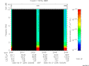 T2006264_23_10KHZ_WBB thumbnail Spectrogram