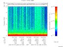 T2006266_00_10KHZ_WBB thumbnail Spectrogram