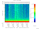 T2006266_02_10KHZ_WBB thumbnail Spectrogram