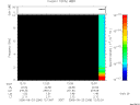 T2006266_12_10KHZ_WBB thumbnail Spectrogram
