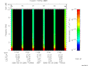 T2006266_17_10KHZ_WBB thumbnail Spectrogram