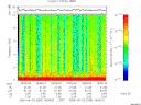 T2006266_18_10KHZ_WBB thumbnail Spectrogram