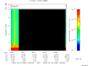 T2006266_19_10KHZ_WBB thumbnail Spectrogram