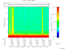 T2006267_14_10KHZ_WBB thumbnail Spectrogram