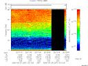 T2006267_20_75KHZ_WBB thumbnail Spectrogram