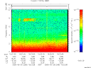 T2006268_15_10KHZ_WBB thumbnail Spectrogram