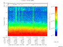 T2006268_16_10KHZ_WBB thumbnail Spectrogram