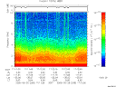 T2006268_17_10KHZ_WBB thumbnail Spectrogram