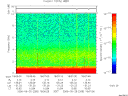 T2006268_18_10KHZ_WBB thumbnail Spectrogram