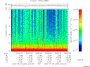 T2006268_20_10KHZ_WBB thumbnail Spectrogram