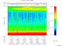 T2006268_21_10KHZ_WBB thumbnail Spectrogram