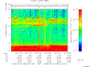 T2006269_00_10KHZ_WBB thumbnail Spectrogram