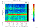 T2006269_00_75KHZ_WBB thumbnail Spectrogram