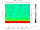T2006269_01_10KHZ_WBB thumbnail Spectrogram