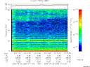 T2006269_01_75KHZ_WBB thumbnail Spectrogram